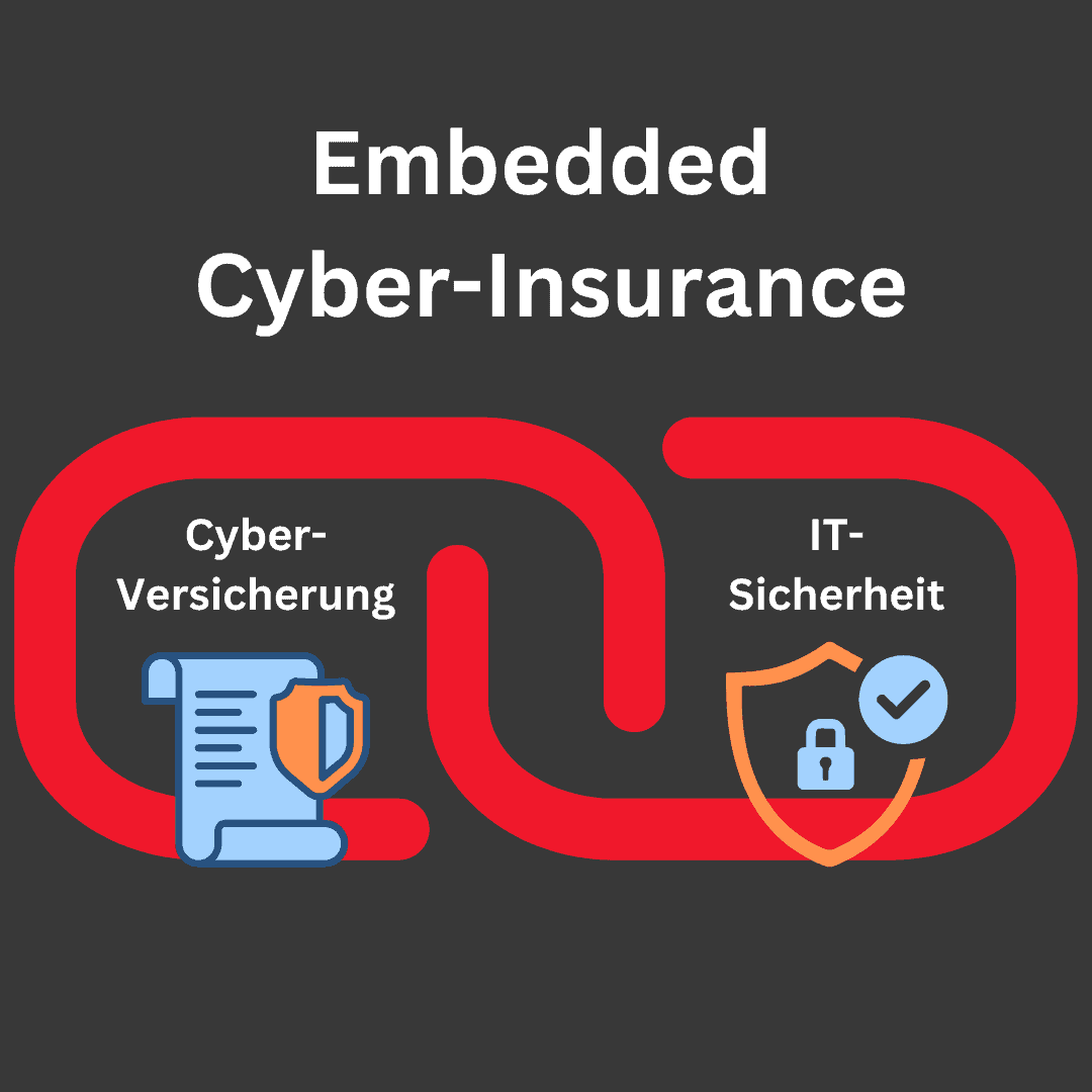Grafik mit den Begriffen Cyber-Versicherung und IT-Sicherheit sowie entsprechenden Symbolen.